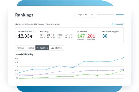 moz seo pricing|moz seo software.